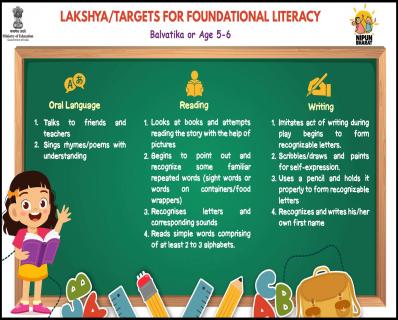 Bharat Lakshyas Grade I (Level 4)